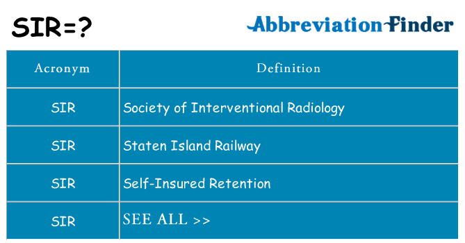 What Does SIR Mean SIR Definitions Abbreviation Finder