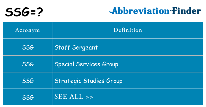 what-does-ssg-mean-ssg-definitions-abbreviation-finder