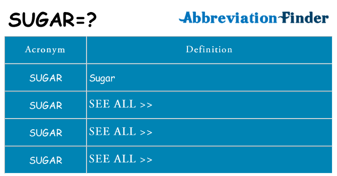 what-does-sugar-mean-sugar-definitions-abbreviation-finder