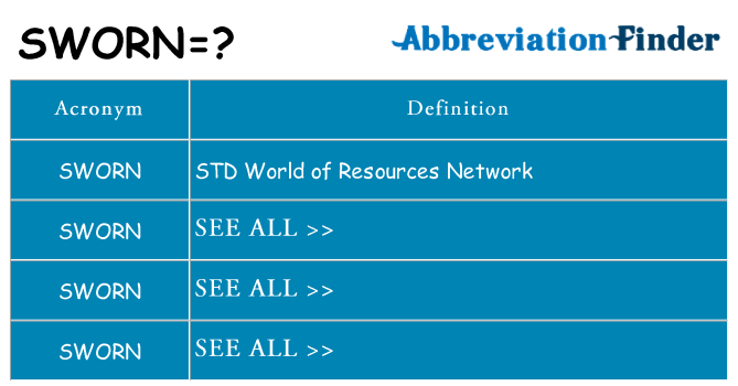  What Does SWORN Mean SWORN Definitions Abbreviation Finder