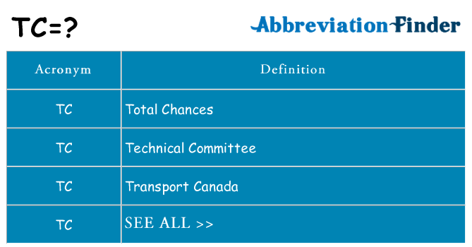 What Does TC Mean TC Definitions Abbreviations