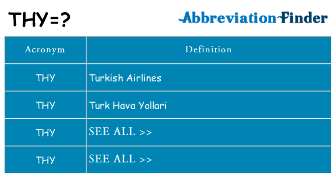 what-does-thy-mean-thy-definitions-abbreviation-finder