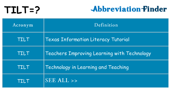 what-does-tilt-mean-tilt-definitions-abbreviation-finder