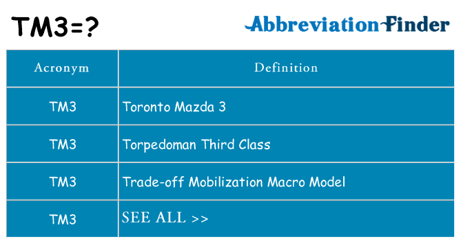 What does TM3 mean?