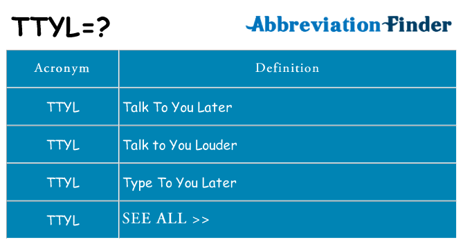  What Does TTYL Mean TTYL Definitions Abbreviation Finder