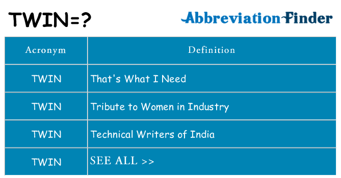 what-does-twin-mean-twin-definitions-abbreviation-finder