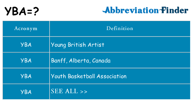 What does YBA stand for?