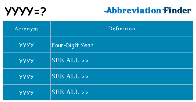 what-does-yyyy-mean-yyyy-definitions-abbreviation-finder