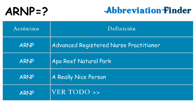 qu-significa-arnp-arnp-definiciones-abreviatura-finder