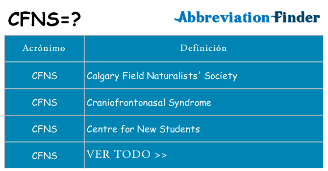 ¿Qué quiere decir cfns