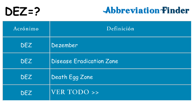 Qué significa DEZ? -DEZ definiciones | Abreviatura Finder