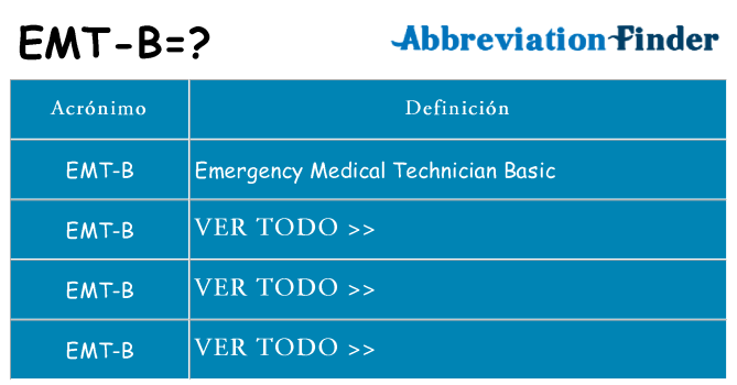 ¿Qué Significa EMT-B? -EMT-B Definiciones | Abreviatura Finder