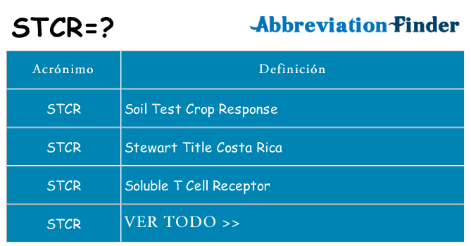 ¿Qué quiere decir stcr