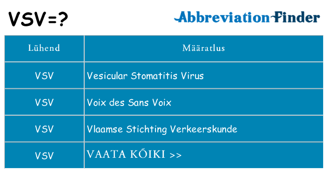 Mida vsv seista