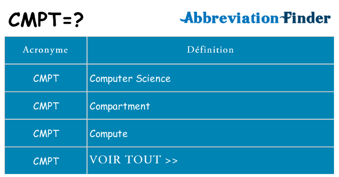 Ce que signifie le sigle pour cmpt