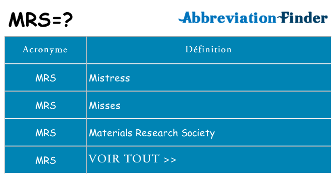 que-signifie-pour-les-mrs-mrs-d-finition-abr-viation-finder