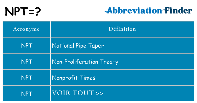 que-signifie-pour-les-npt-npt-d-finition-abr-viation-finder