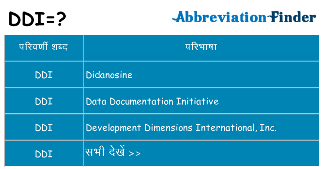 ddi का क्या अर्थ है