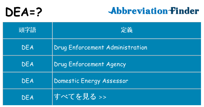 Dea の意味 Dea の定義 略称のファインダー