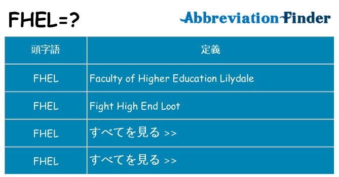 Fhel の意味 Fhel の定義 略称のファインダー