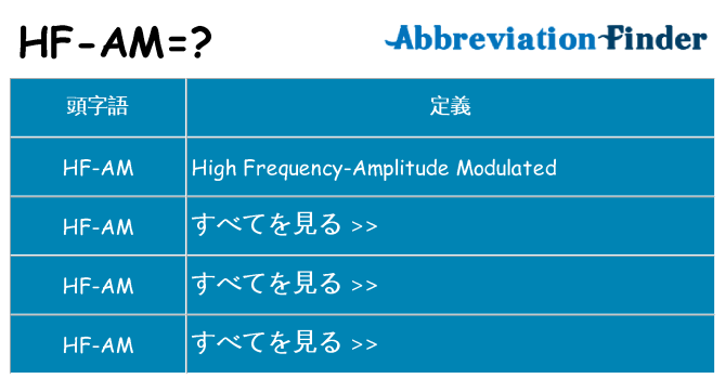 hf-am は何の略します。