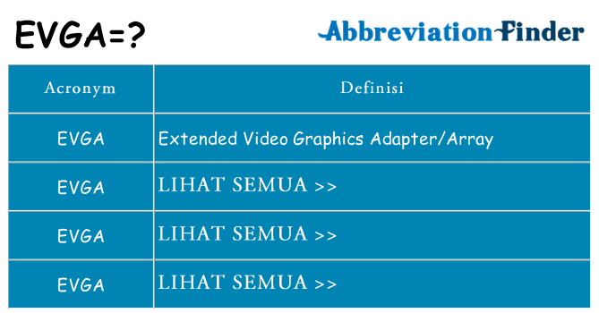 Apa yang tidak evga berdiri untuk