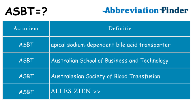 Wat staat asbt voor