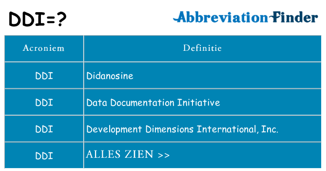 Wat staat ddi voor