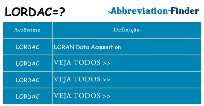 lordac de quê