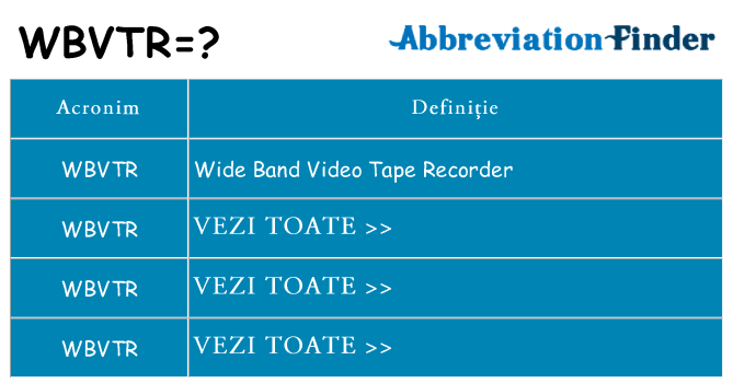 Ce stea wbvtr