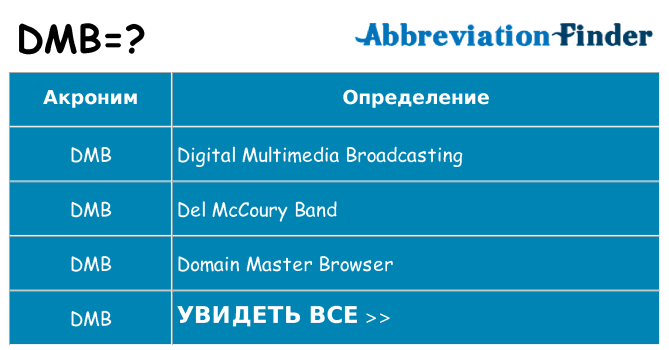 Дмб как расшифровывается