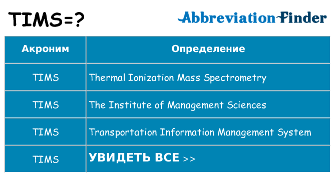 Тим значение