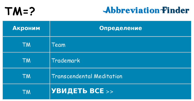 Трансформаторы ТМ от производителя, расшифровка и характеристики