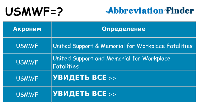 Что означает аббревиатура usmwf