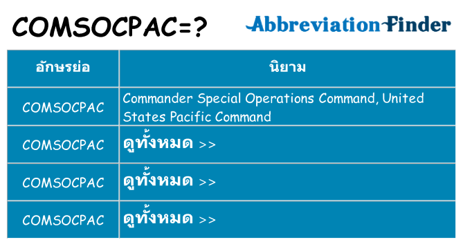 อะไรไม่ comsocpac ถึง
