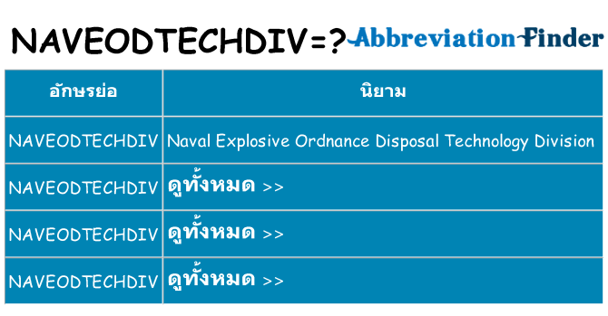 อะไรไม่ naveodtechdiv ถึง