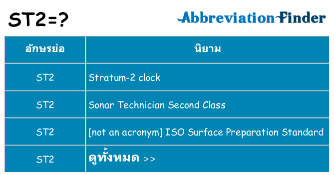 อะไรไม่ st2 ถึง