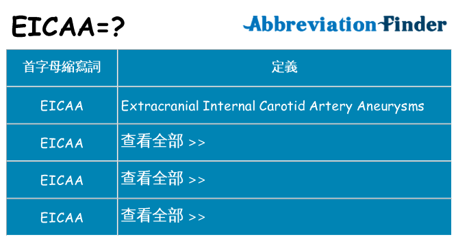 eicaa 代表什麼