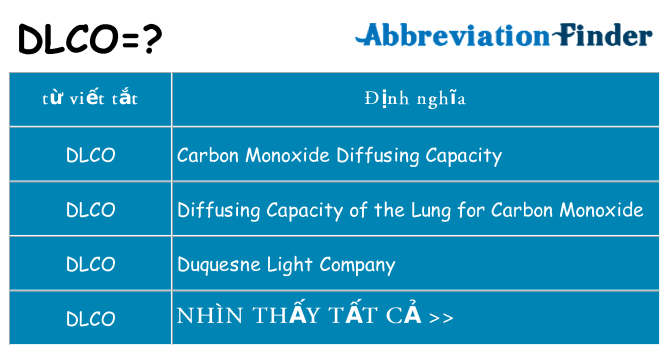 dlco hiện những gì đứng cho