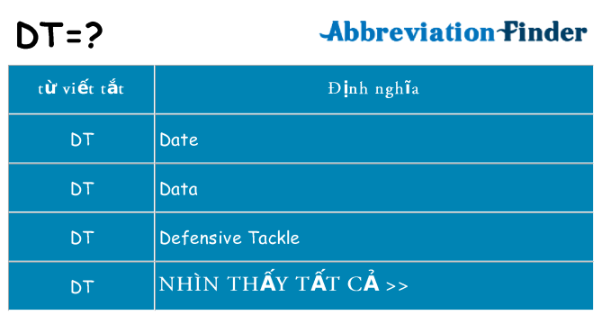 dt hiện những gì đứng cho