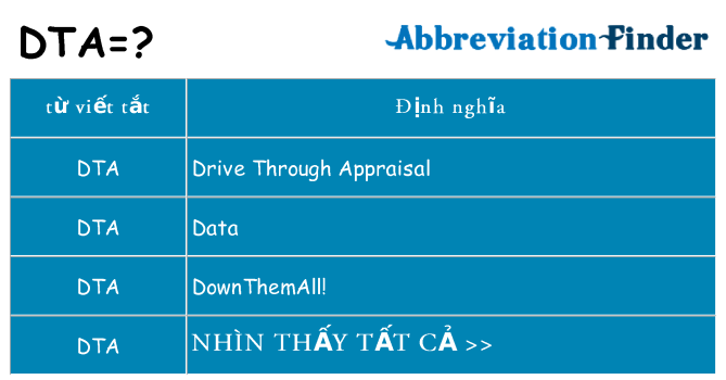 dta hiện những gì đứng cho