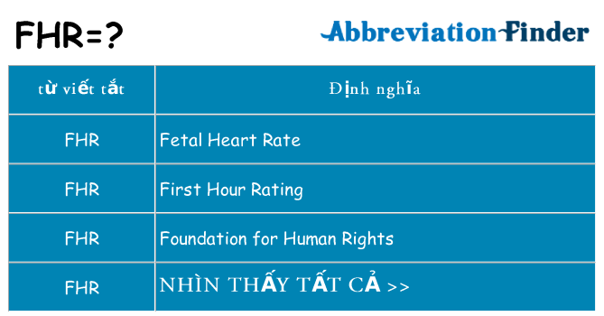 fhr hiện những gì đứng cho