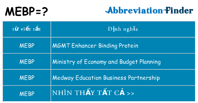 mebp hiện những gì đứng cho