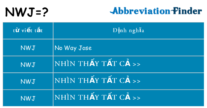 nwj hiện những gì đứng cho