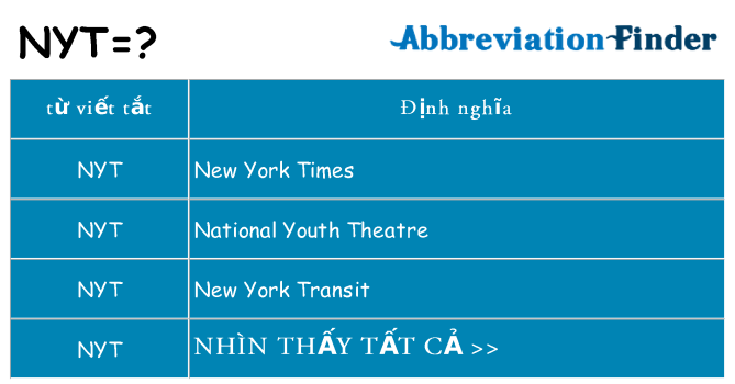 nyt hiện những gì đứng cho