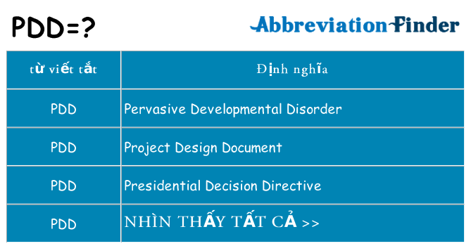 pdd hiện những gì đứng cho