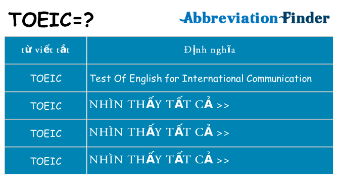 toeic hiện những gì đứng cho