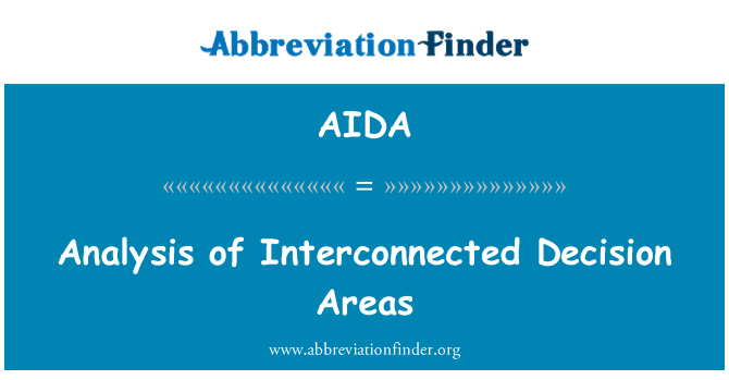 aida-definition-analysis-of-interconnected-decision-areas